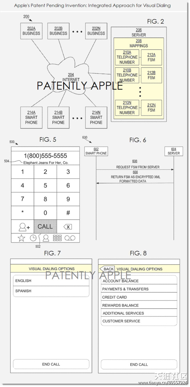 语音播报
:苹果新专利：可视化拨号选项系统　告别机械语音播报