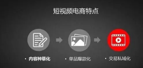 直播卖货视频
:传统广告营销员界绍族京的和短视频直播卖货的区别在哪?