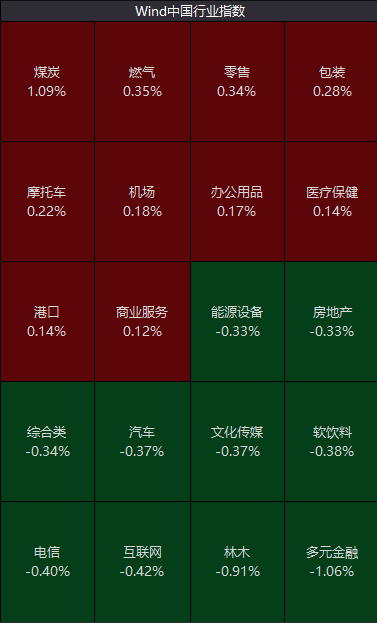 快手云蹦迪 :突发！她宣布将辞职！媒体：令人震惊！央行又出手！A股大肉签来了<strong></p><p>快手云蹦迪 </strong>，一签可一签赚超3万!