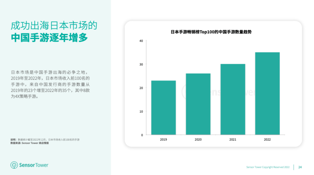 2024弹幕互游
:游戏市场被中国攻陷<strong></p>
<p>2024弹幕互游
</strong>，日本互动游戏加征想加征手游游戏税