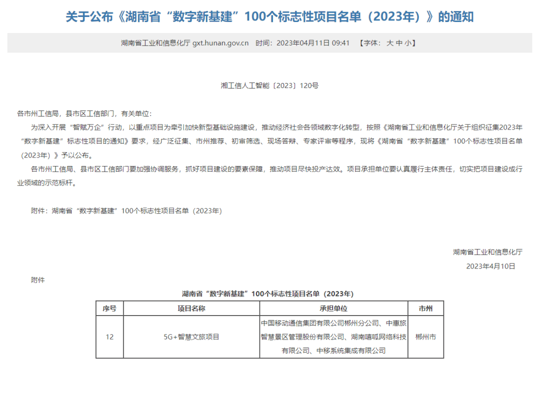 千梨互动抖音游戏应用
:郴州唯一！这个项目入选湖南“数字新基建”标志性项目名单！