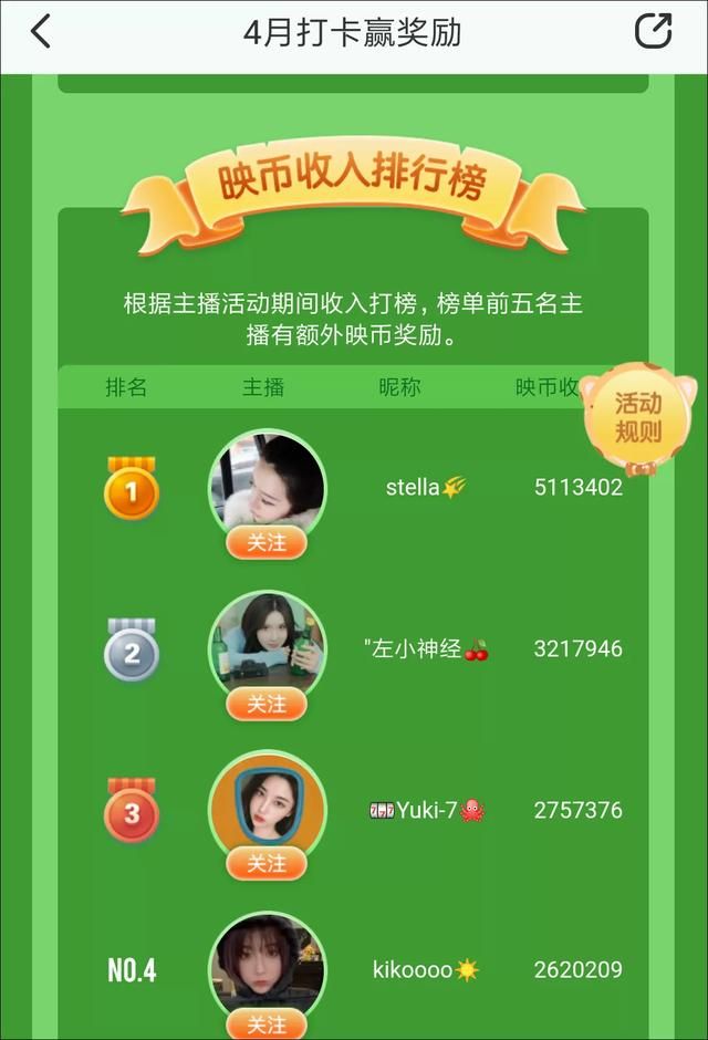 周榜丨20位主播收入百万；YY上线云蹦迪；快手推新海外短视频App