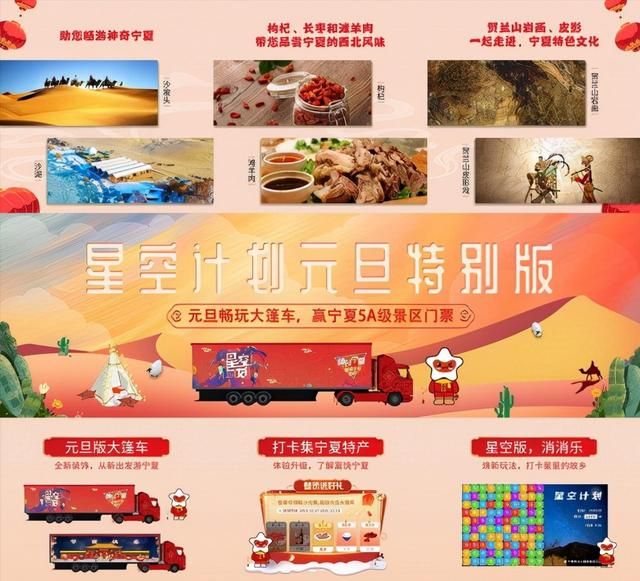 创新线上推广方式，宁夏旅游大篷车小游戏互动迎来开门红