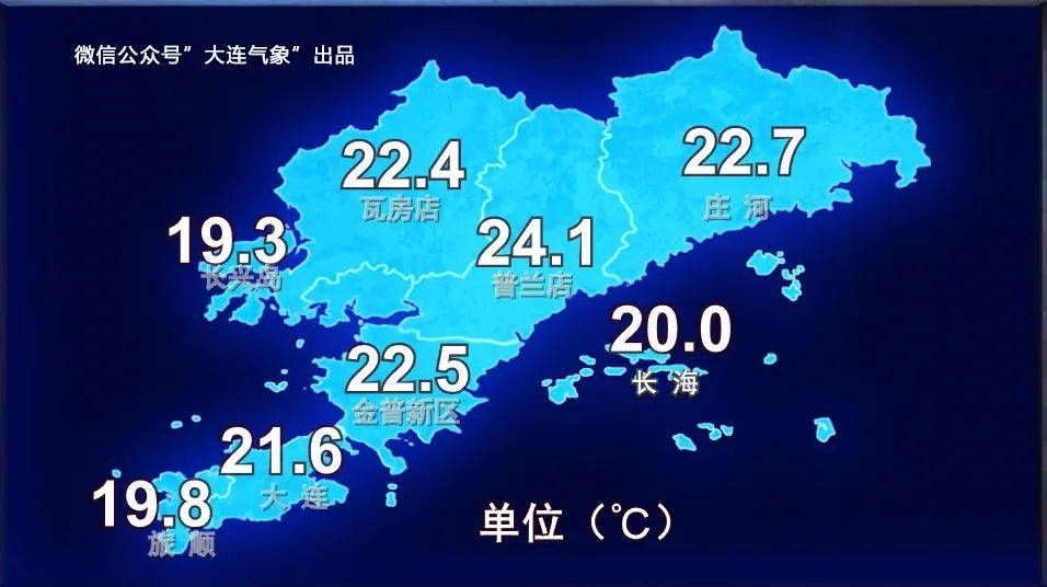 跳一跳整蛊:“夏”一跳 后天市区27℃！