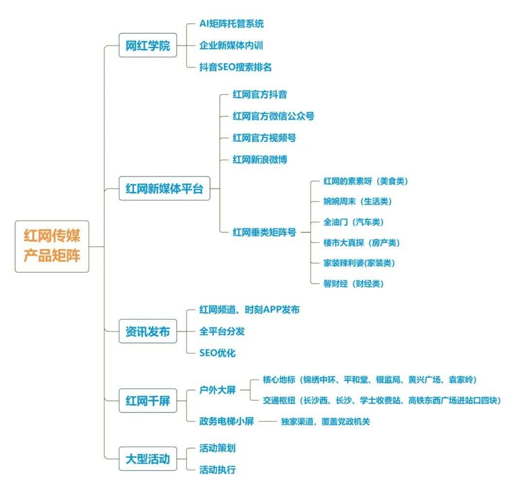 2024新玩法摄像头整蛊:2024年小微企业新玩法，轻松上头条！