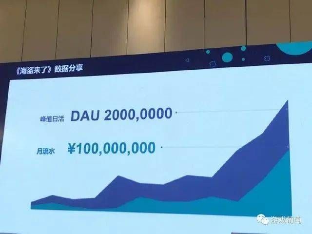 抖音主播玩的互动游戏:微信抖音的上头小游戏，赚了中老年200亿？！越玩越“爽”停不下来……