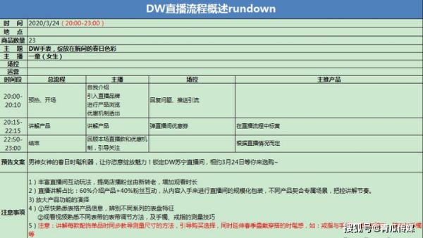 如何搭建团播直播间:直播间团队搭建有什么技巧？