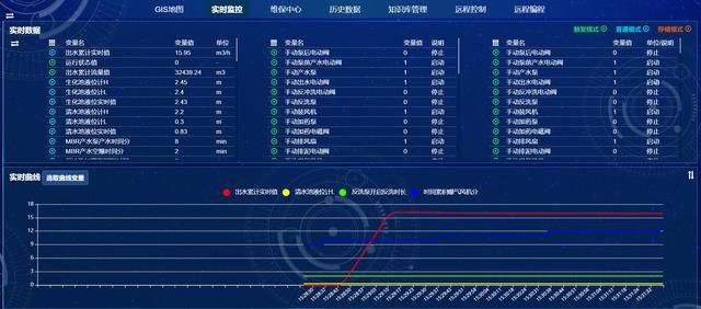 无人值守直播软件无人值守地磅软件常见问题