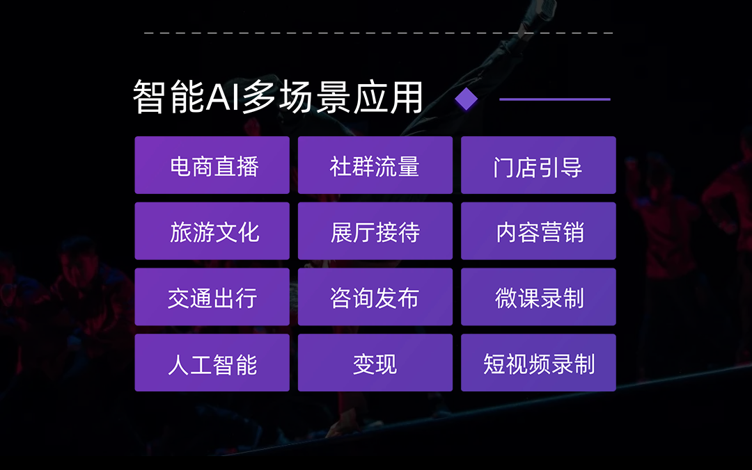 (ai直播带货机器人软件的功能)ai机器人无人直播软件