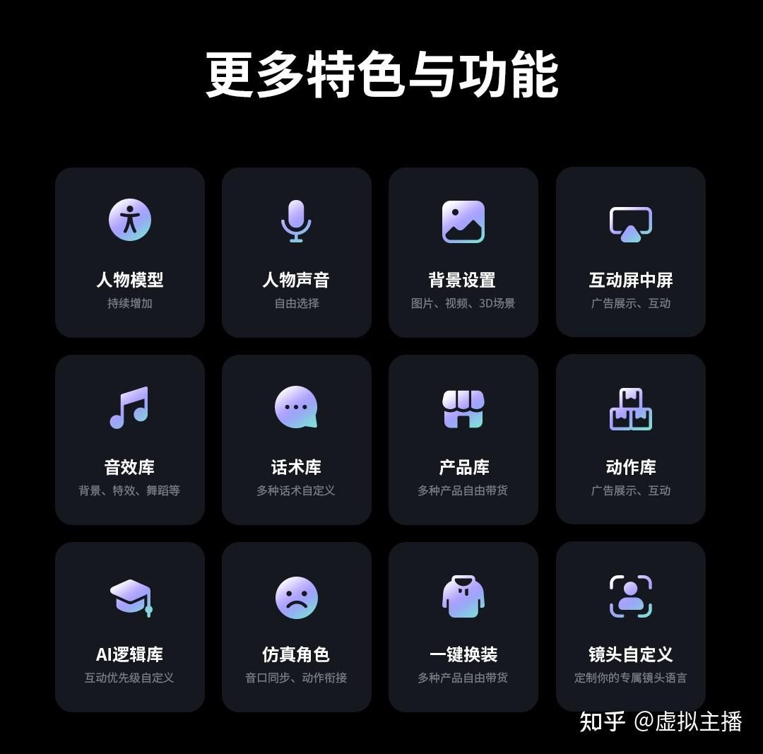 (ai智能机器人直播软件有哪些)ai无人直播带货软件