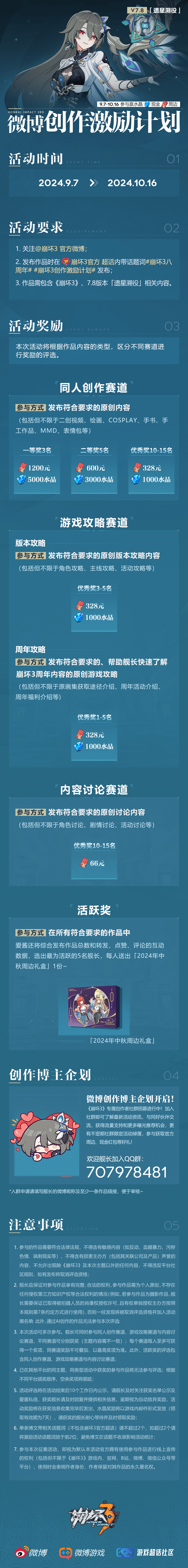 小红书截流:创作激励丨V7.8微博amp;小红书创作激励计划开启！