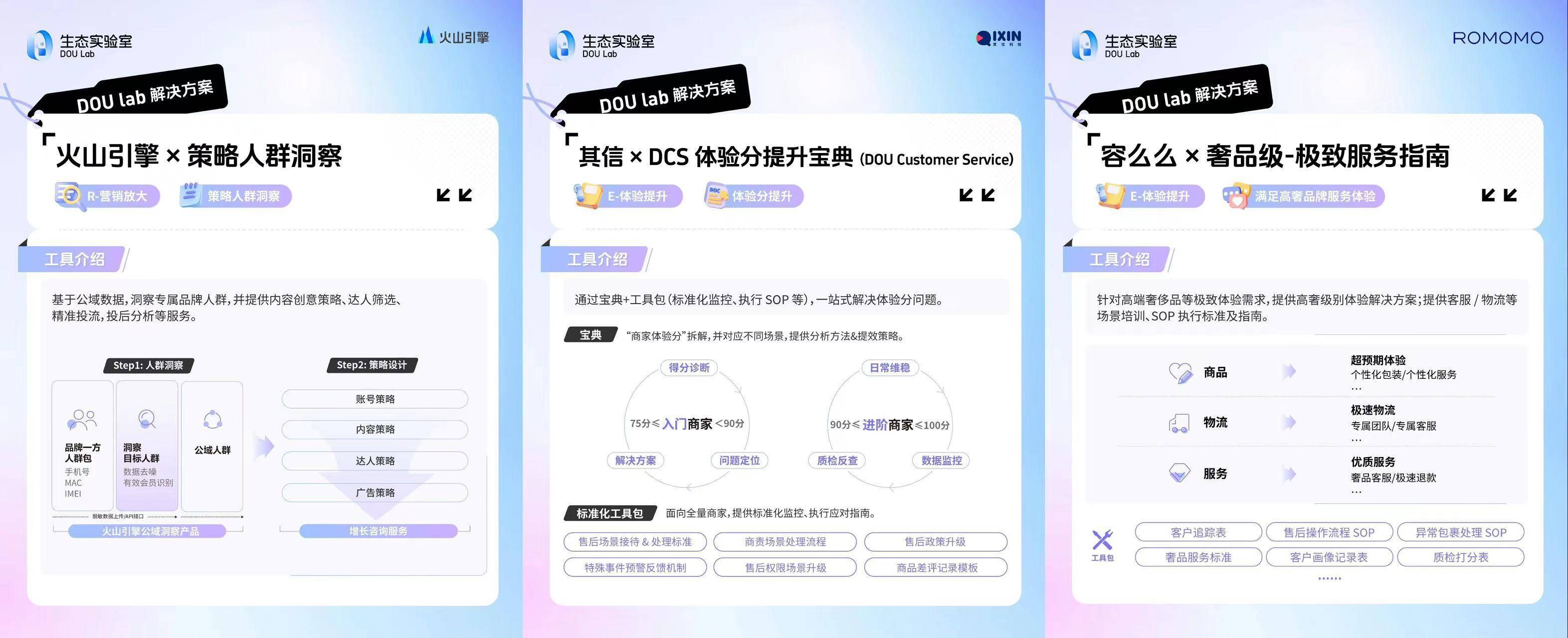 抖音工具:从方法到应用：抖音电商发布CORE数据产品和经营提效工具