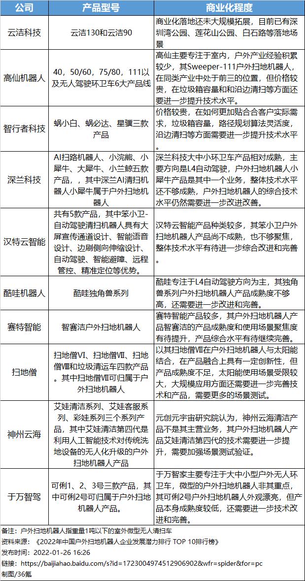 2021最新无人直播软件的简单介绍