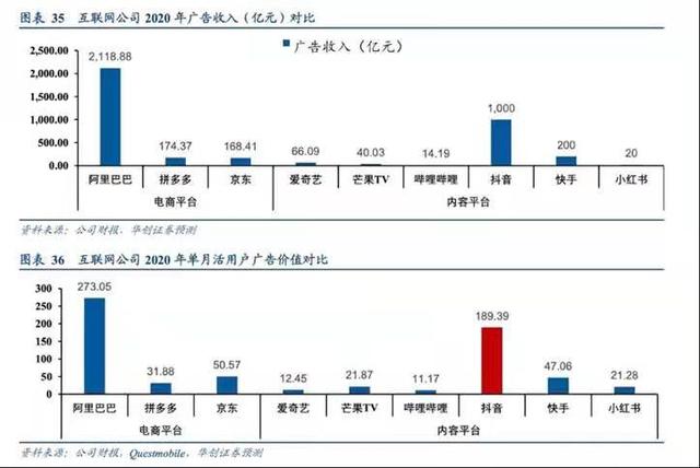 抖音无人曲播点歌软件怎么弄