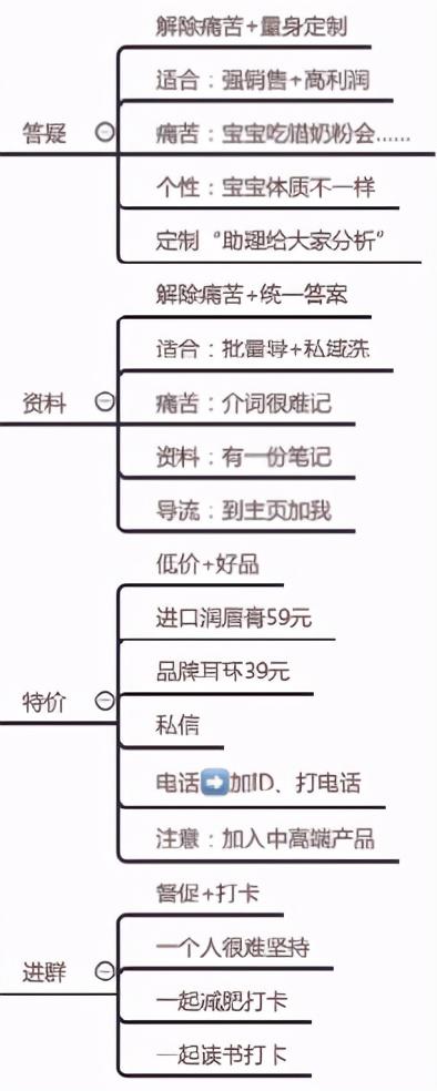 抖音无人曲播点歌软件怎么弄