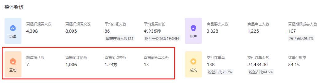 抖音无人曲播点歌软件怎么弄