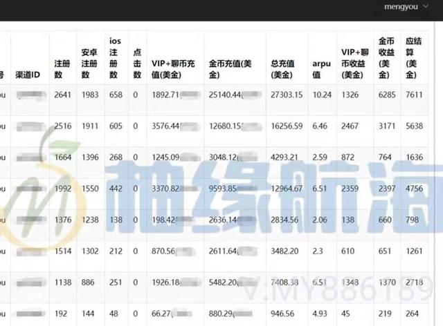 斗鱼无人曲播软件