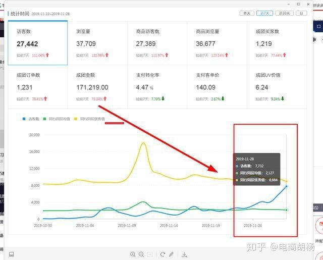 拼多多无人直播软件下载2022的简单介绍