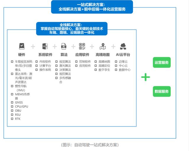 快手无人曲播软件怎么下载