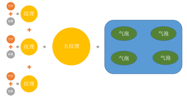 曲播互动软件无人曲播