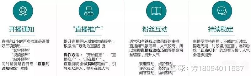 (哪些平台可以直播卖货)直播卖货怎么开通